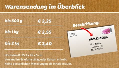 laufzeit warensendung deutsche post